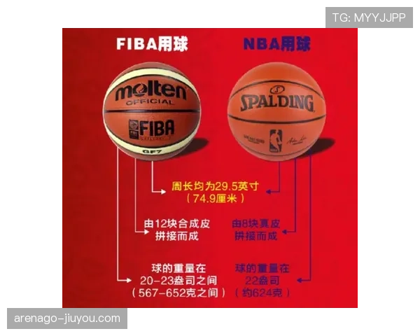 NBA与FIBA罚球规则有何区别？对比解析国际与职业联赛差异