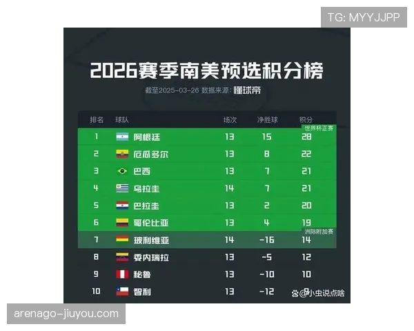 2026世界杯完整版积分排名规则
