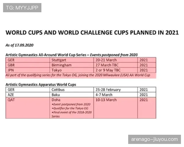 2026世界杯完整版资格标准解析