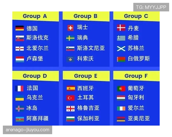 2026世界杯小组赛结束后回顾：L组结果和32强对阵成焦点
